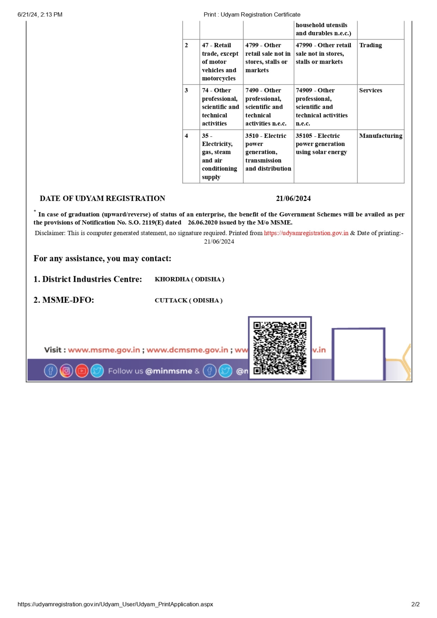 Solar PCU / Inverter